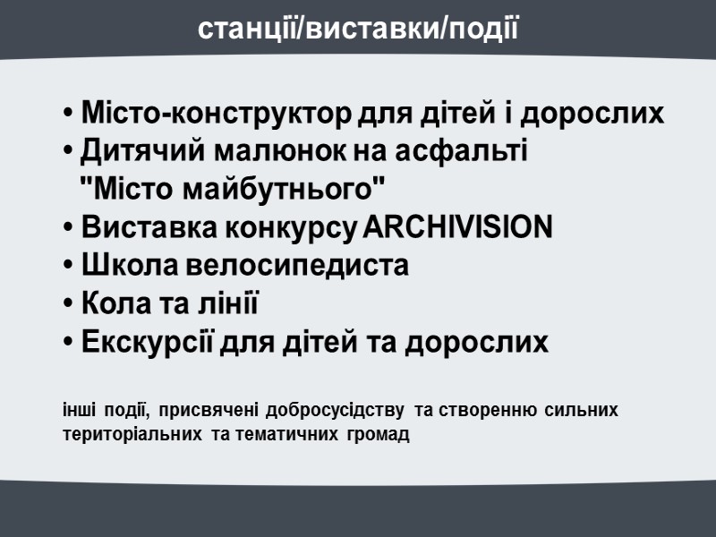 станції/виставки/події • Місто-конструктор для дітей і дорослих • Дитячий малюнок на асфальті станції/виставки/події • Місто-конструктор для дітей і дорослих • Дитячий малюнок на асфальті